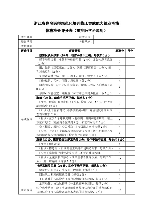 浙江省住院医师规范化培训临床实践能力结业考核体格检查评分表(重症医学科通用)