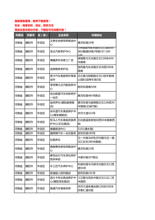 新版河南省濮阳市华龙区汽车保养企业公司商家户名录单联系方式地址大全87家