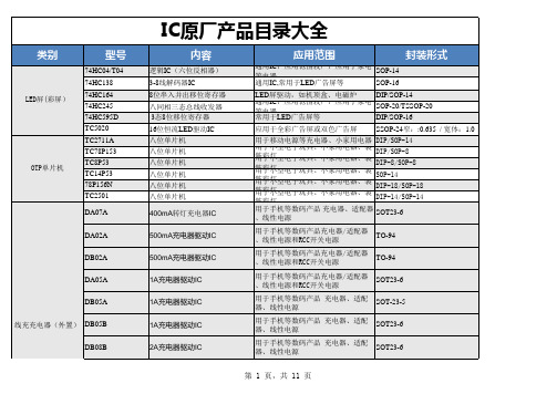 IC原厂产品目录大全