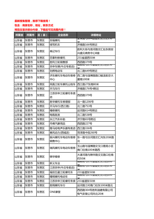 新版山东省东营市东营区摩配企业公司商家户名录单联系方式地址大全59家