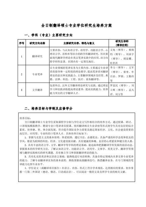 全日制翻译硕士专业学位研究生培养方案