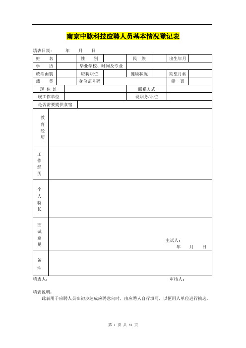 某集团公司全套人力资源管理图表(55个)综述