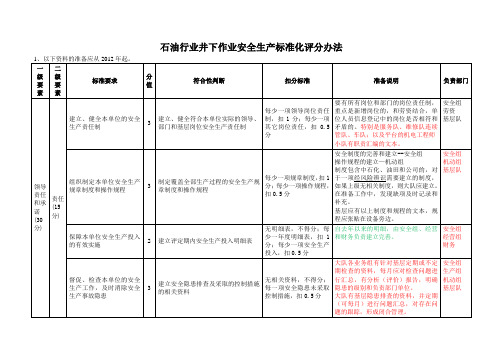 石油行业井下作业安全生产标准化评分办法汇总