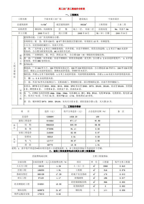 某工业厂房工程造价分析实例