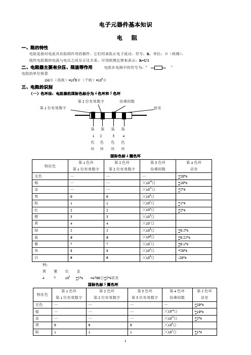 电子元器件基础知识培训教材