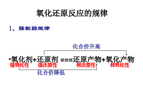 氧化还原反应的基本规律