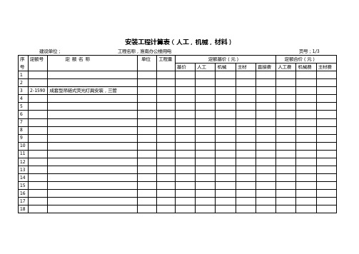 [精品工厂表格]安装工程计算表