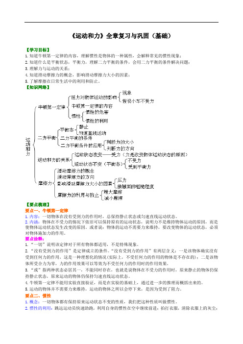 66《运动和力》全章复习与巩固(基础) 巩固练习 (2)