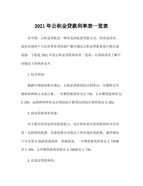 2021年公积金贷款利率表一览表