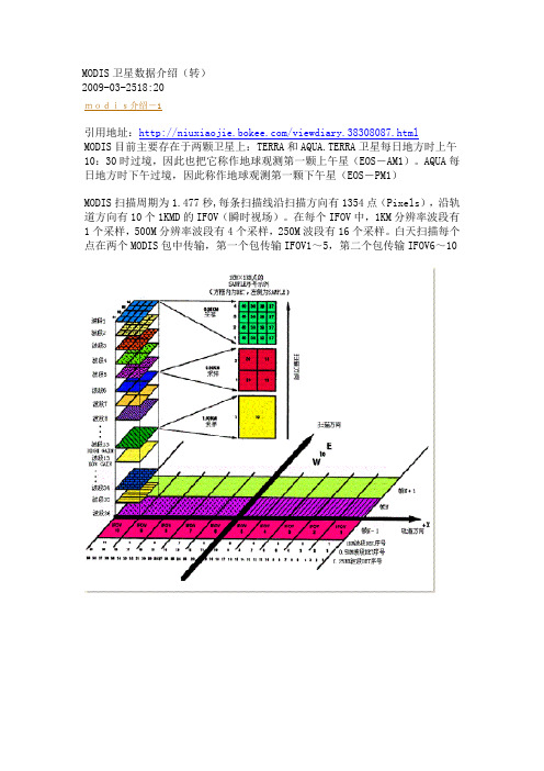 MODIS卫星数据介绍