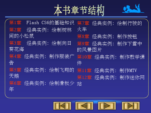 flashcs6教程1