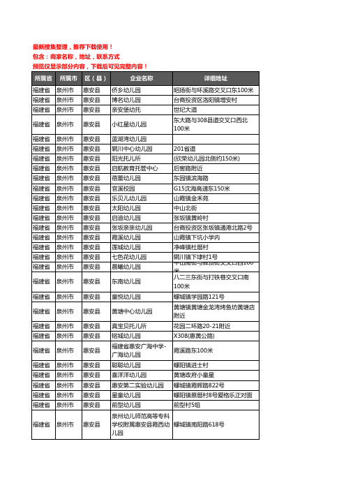 新版福建省泉州市惠安县幼儿园企业公司商家户名录单联系方式地址大全294家