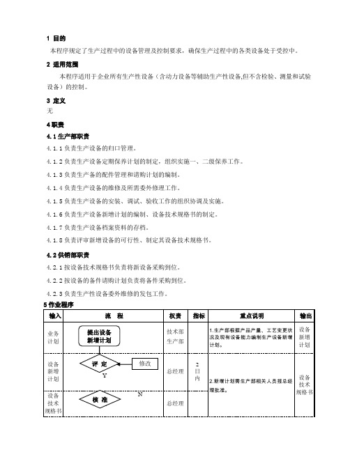 设备管理管理程序