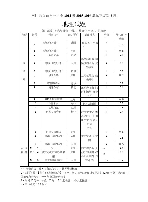 四川省宜宾市一中高一下期第六周训练地理试题含答案.doc