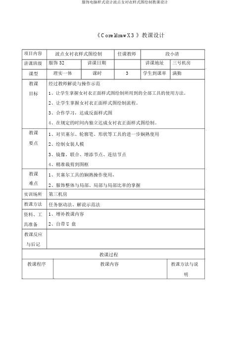 服装电脑款式设计波点女衬衣款式图绘制教案