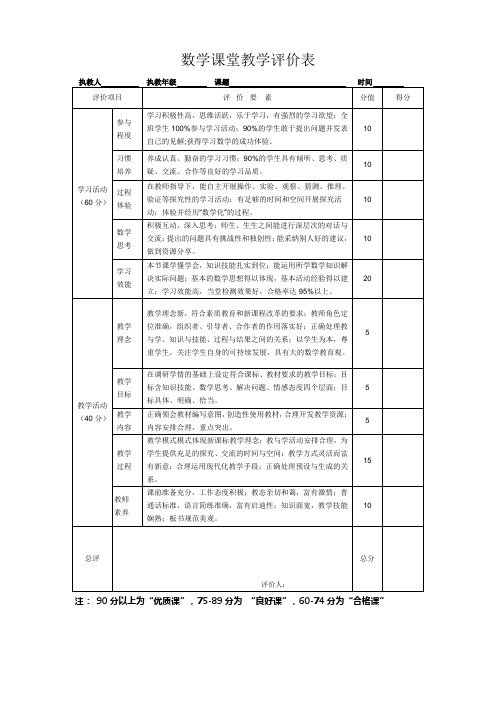 小学课堂教学评价表(实用)