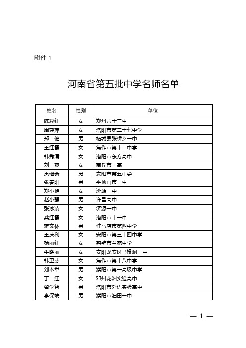 河南省第五批中学名师名单