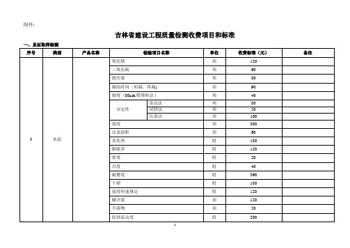 吉林省检测收费标准