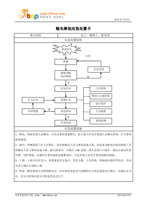 触电事故应急处置卡