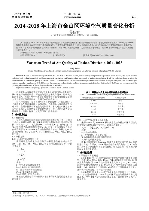 2014~2018年上海市金山区环境空气质量变化分析