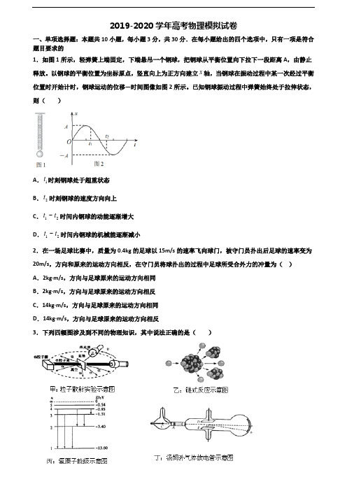 云南省普洱市2019-2020学年高考物理监测试题