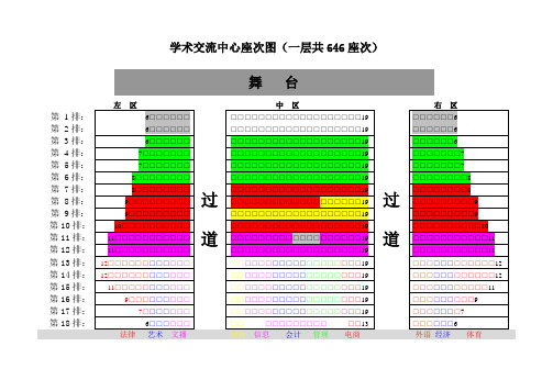 学术交流中心座次图一层共646座次