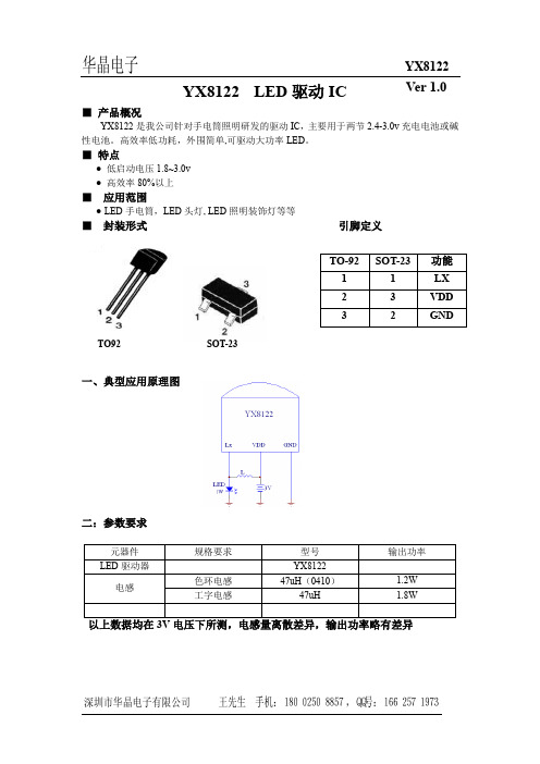 YX8122