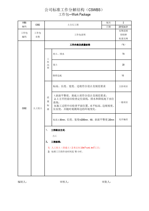 【工作包】人工挖土