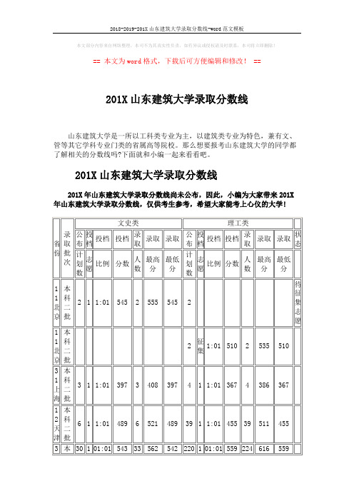 2018-2019-201X山东建筑大学录取分数线-word范文模板 (10页)