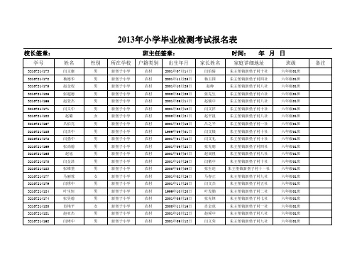 调整 新堡子小学六年级考试报名表