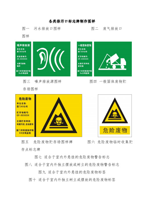 各类排污口标志牌制作图样