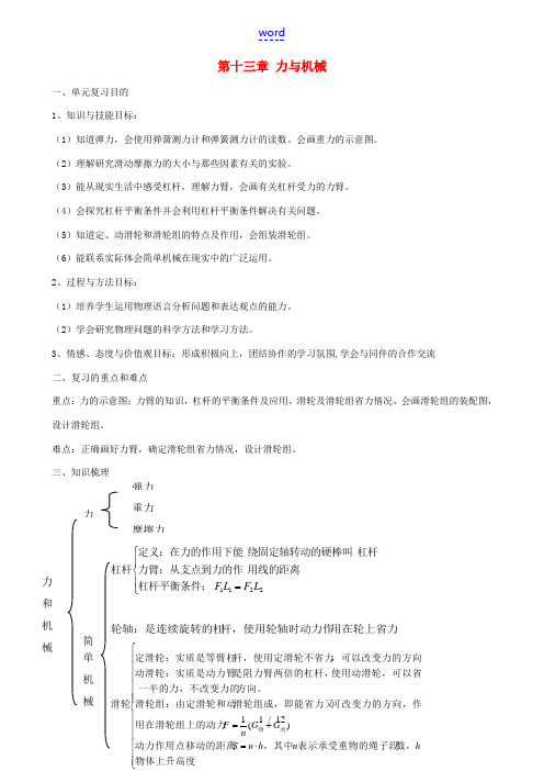 九年级物理 第十三章《力和机械》复习教案 人教新课标版