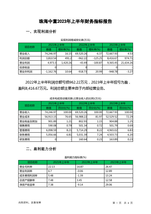 000659珠海中富2023年上半年财务指标报告