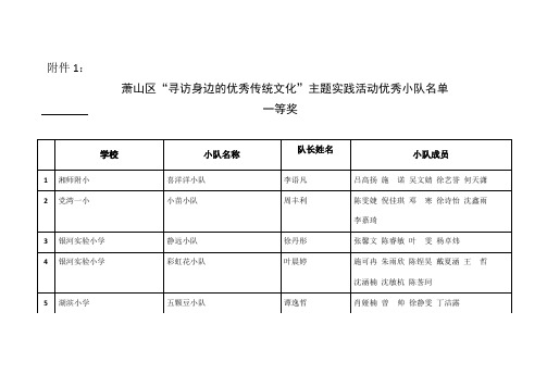 萧山区“寻访身边的优秀传统文化”主题实践活动优秀小队…