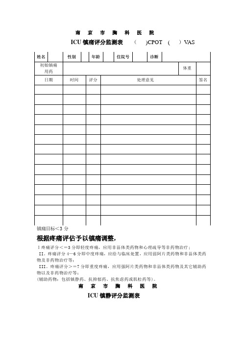 ICU镇静镇痛评分表