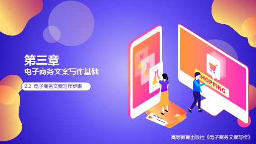 电子商务文案写作课件2.2 电子商务文案写作步骤