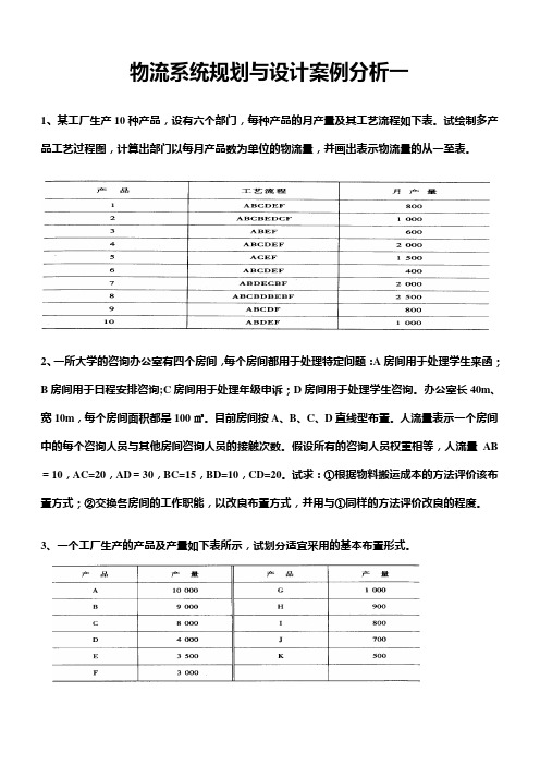 物流系统规划与设计案例分析习题