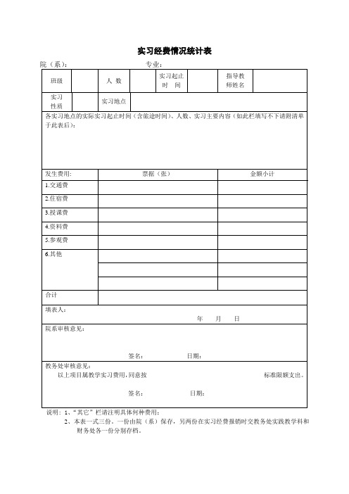 实习经费情况统计表