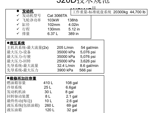 卡特系列挖掘机信息D系列页PPT文档