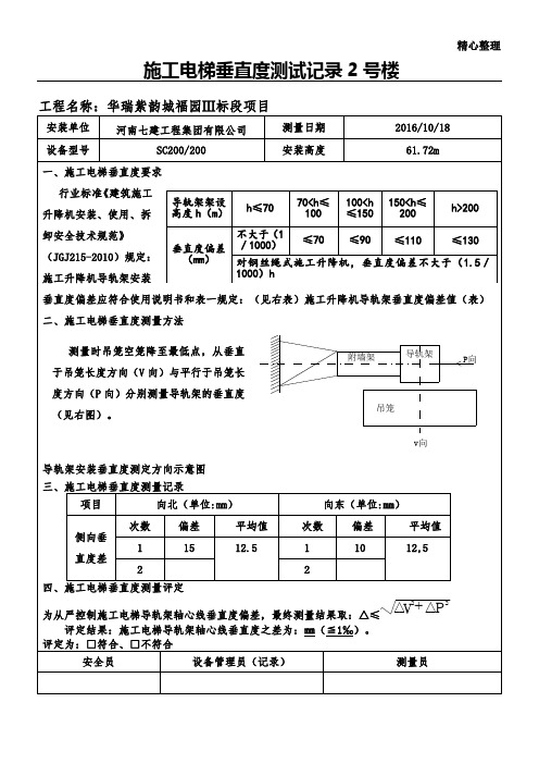 施工电梯垂直度测量记录表