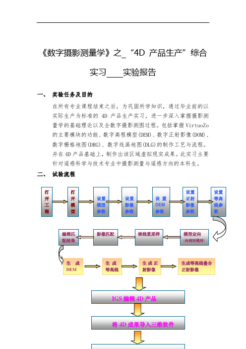 数字摄影测量实验报告