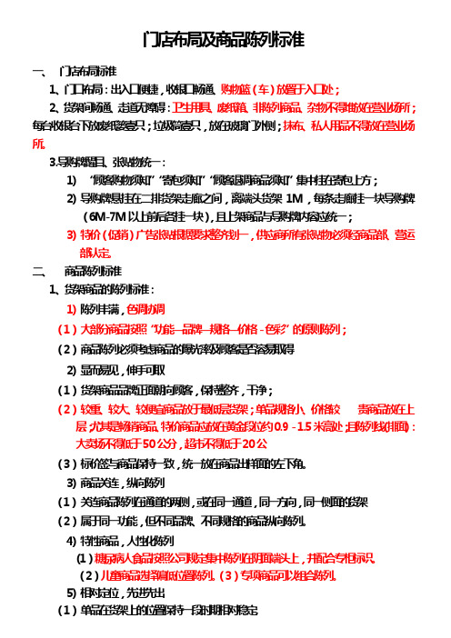 陈列标准