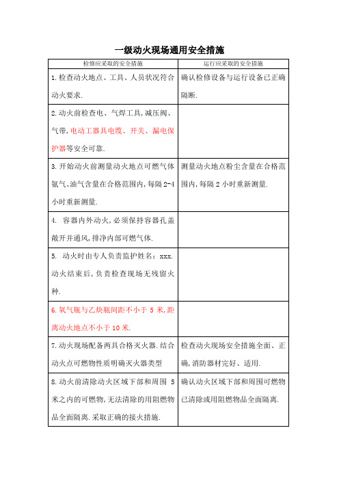 动火作业安全措施标准版