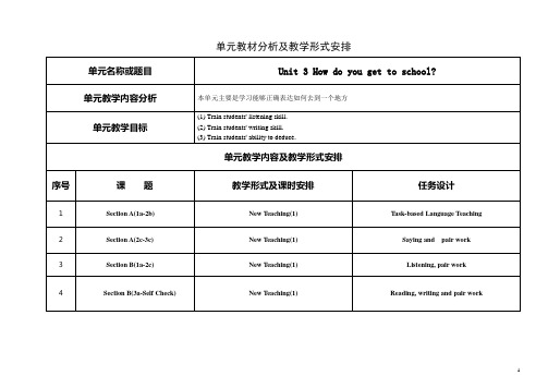 【人教版】新目标七年级下册英语：Unit 3教案