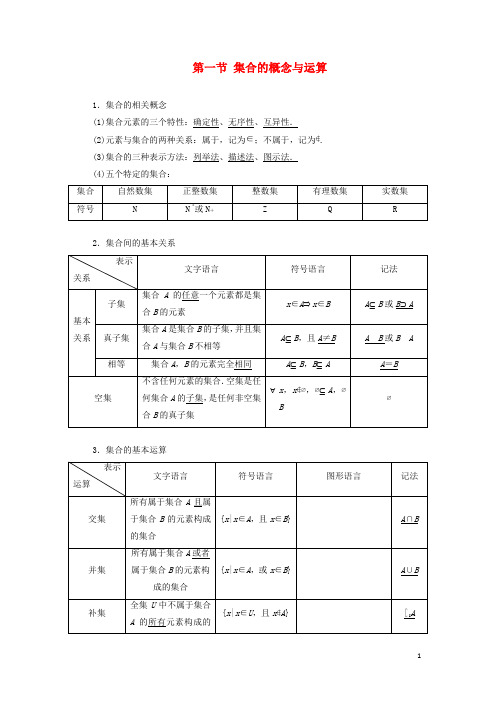 江苏专版高考数学一轮复习第一章集合与常用逻辑用语第一节集合的概念与运算学案理含解析