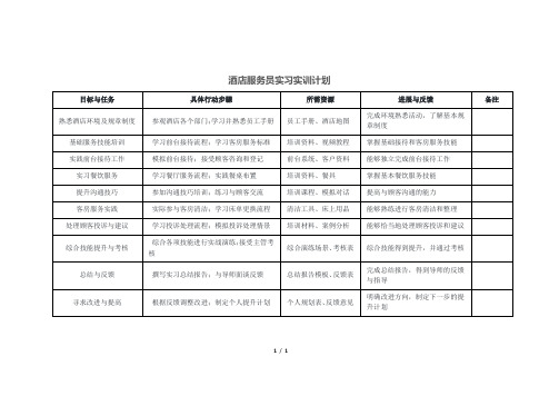 酒店服务员实习实训计划