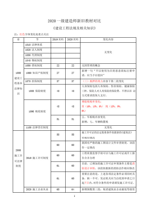 2020一建《法规》新旧教材对比