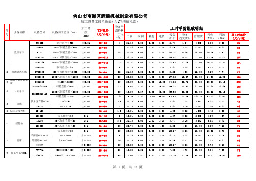 加工设备工时单价表1-13-8-30