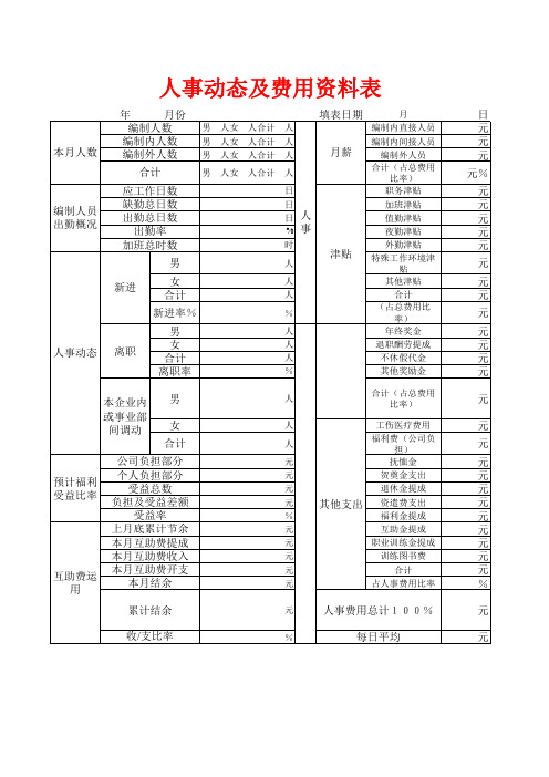 人事动态及费用资料表