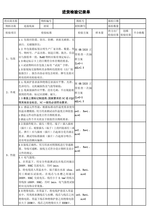 连接线束进货检验表
